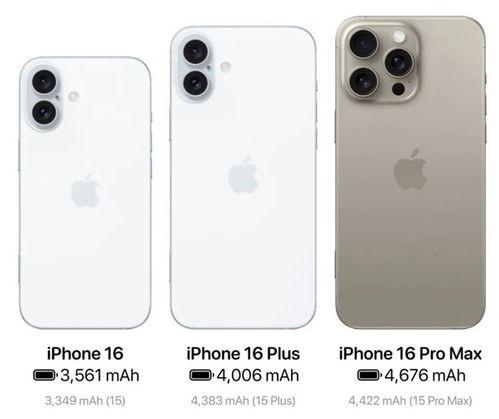 iphone 15.6最新爆料